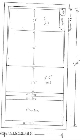 912 Ocean Avenue, Mantoloking, NJ 08738