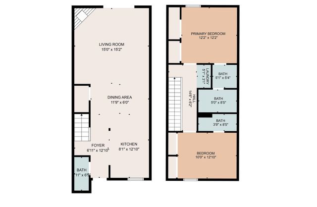 6703 Jefferson Pl Apt B2, Myrtle Beach, SC 29572