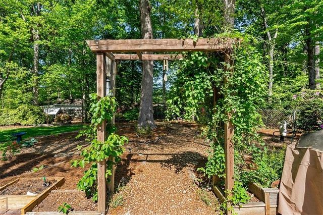 3502 Smoketree Drive, Greensboro, NC 27410