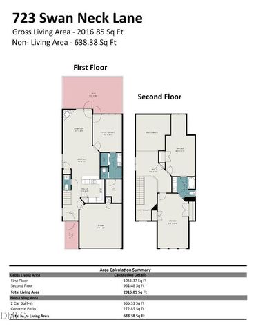 723 Swan Neck Lane, Raleigh, NC 27615