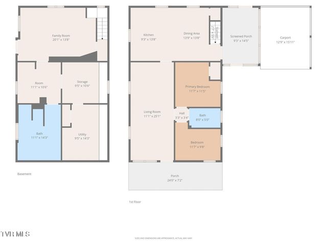 1305 Saint Louis Street, Johnson City, TN 37601