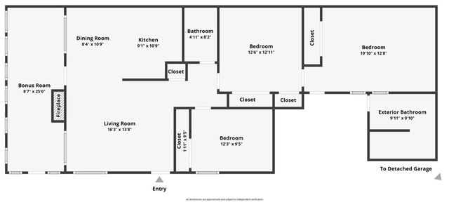 1226 Sunkist Circle, Corona, CA 92882