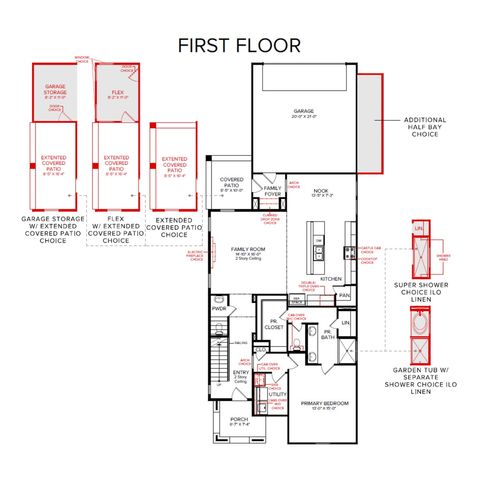 621 Wicklow Court, Celina, TX 75009