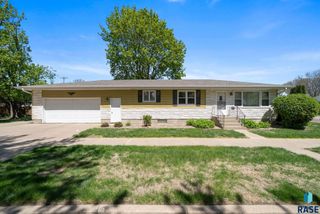 2100 W Brookings St Street, Sioux Falls, SD 57104