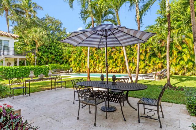 245 Valencia Road, West Palm Beach, FL 33401