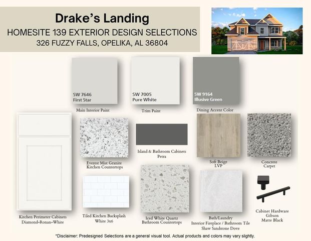 2326 Fuzzy Falls, Opelika, AL 36804