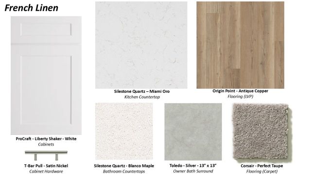 16004 Isles Drive, Fort Worth, TX 76052