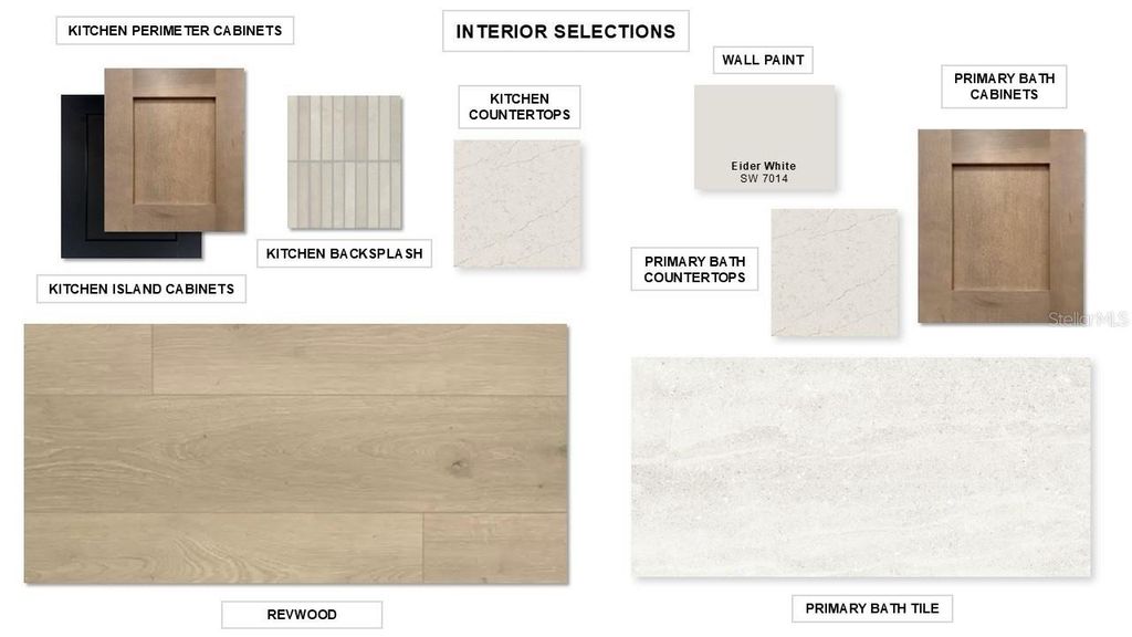 Image 2 of property listing at 3605 COUNTRY VIEW COURT, Bradenton, FL 34211