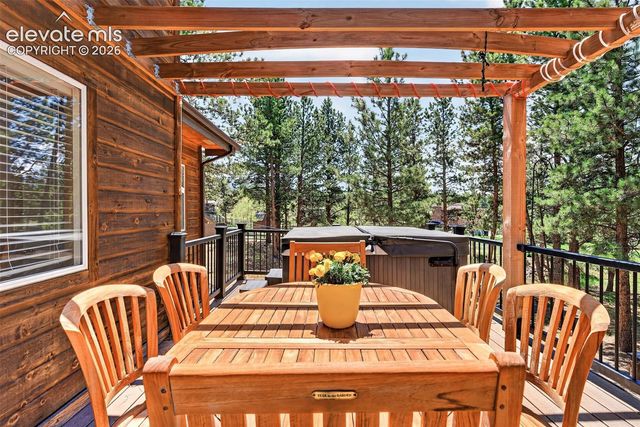2141 Valley View Drive, Woodland Park, CO 80863