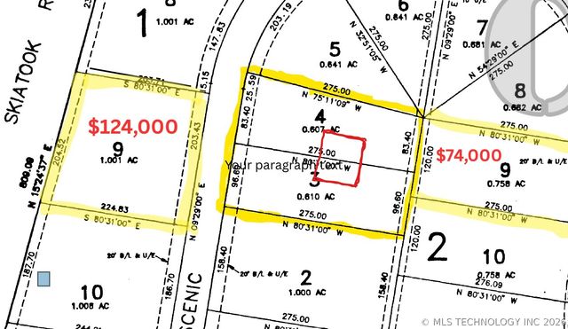 15040 Scenic Circle, Skiatook, OK 74070