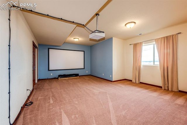 19840 Glen Shadows Drive, Colorado Springs, CO 80908