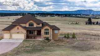 19840 Glen Shadows Drive, Colorado Springs, CO 80908