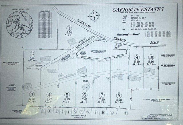 1843 Garrison Branch Rd, Cottontown, TN 37048