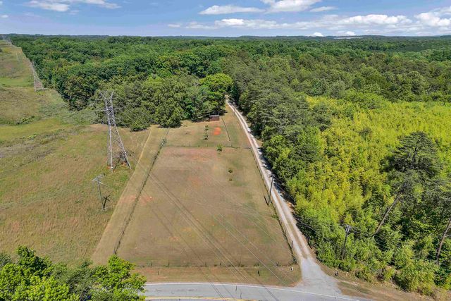2561 Whitestone Road, Spartanburg, SC 29302