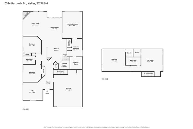 10324 Barbuda Trail, Fort Worth, TX 76244