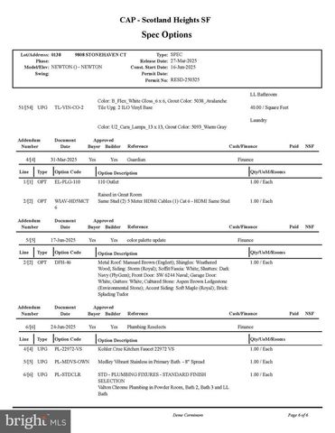 9808 STONEHAVEN CT, Waldorf, MD 20601