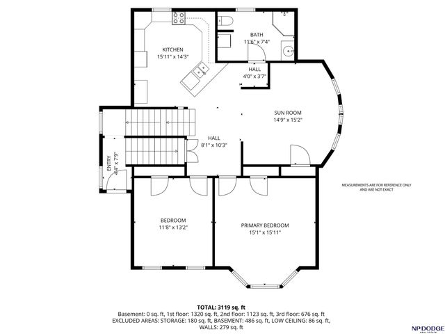 5012 Cass Street, Omaha, NE 68132