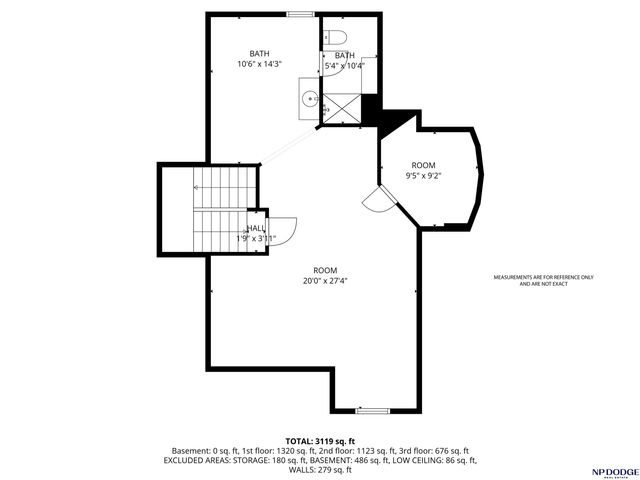 5012 Cass Street, Omaha, NE 68132