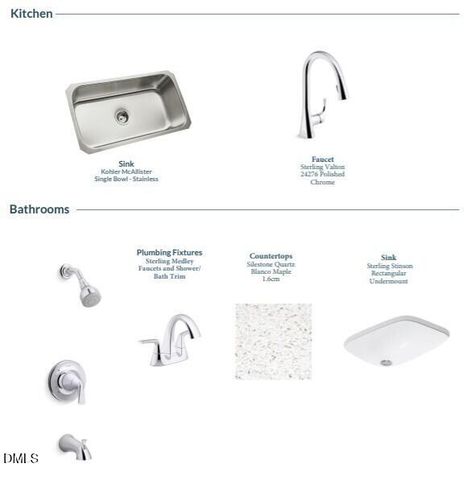 3203 Goldney Road, Raleigh, NC 27610
