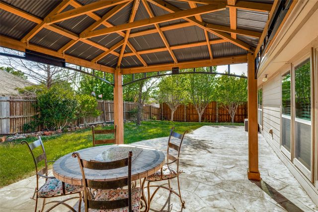 10125 Horseshoe Lane, Mckinney, TX 75072