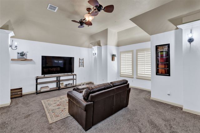 810 Senna Drive, Argyle, TX 76226