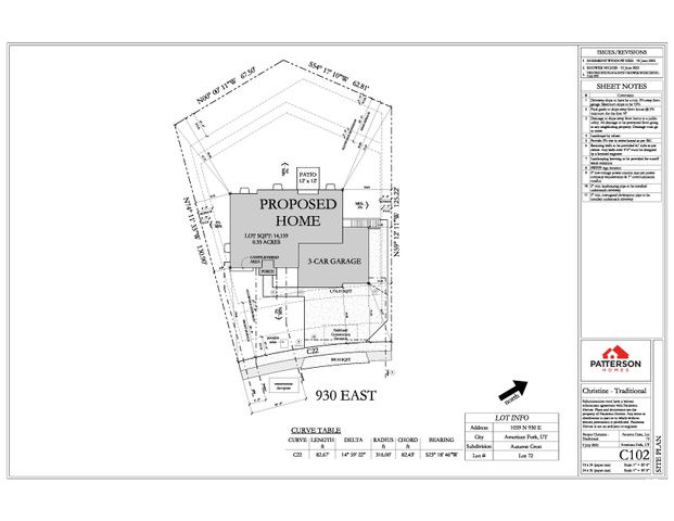 1059 N 930 E, American Fork, UT 84003