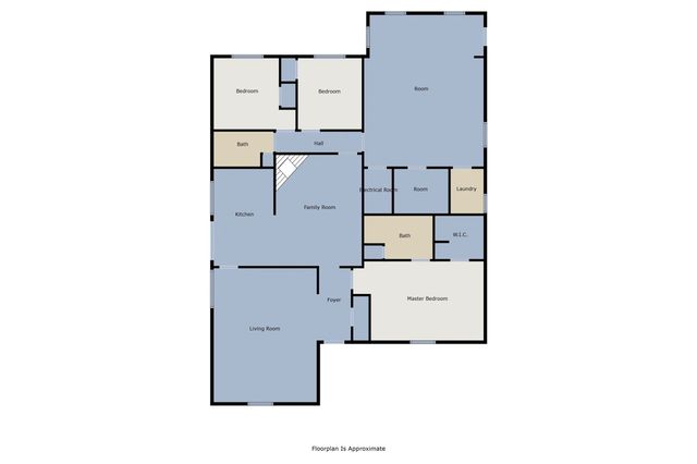 635 Southwood Court, Duncanville, TX 75137
