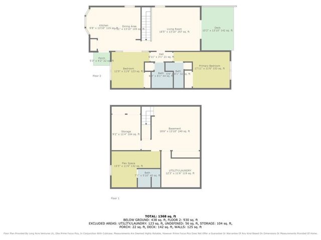 2630 Chatham Woods Drive Se, Cascade Twp, MI 49546