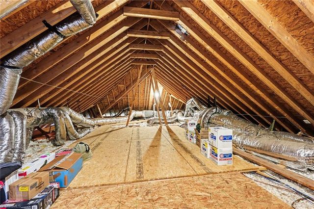 6604 Barton Creek Court, Whitsett, NC 27377