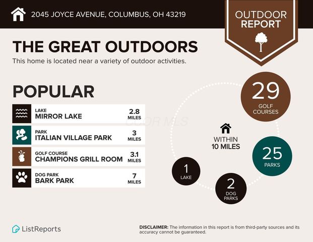 2045 Joyce Avenue, Columbus, OH 43219