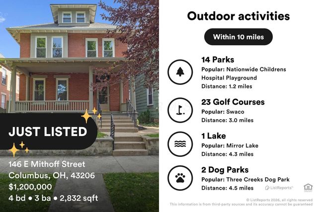 146 E Mithoff Street, Columbus, OH 43206