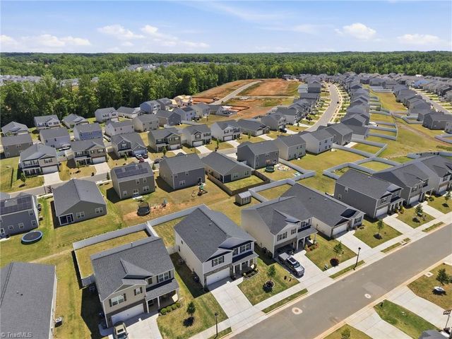 3218 Highlander Point, Greensboro, NC 27405