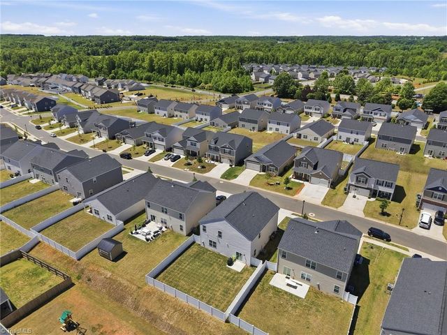 3218 Highlander Point, Greensboro, NC 27405