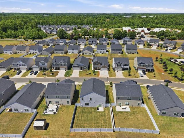 3218 Highlander Point, Greensboro, NC 27405