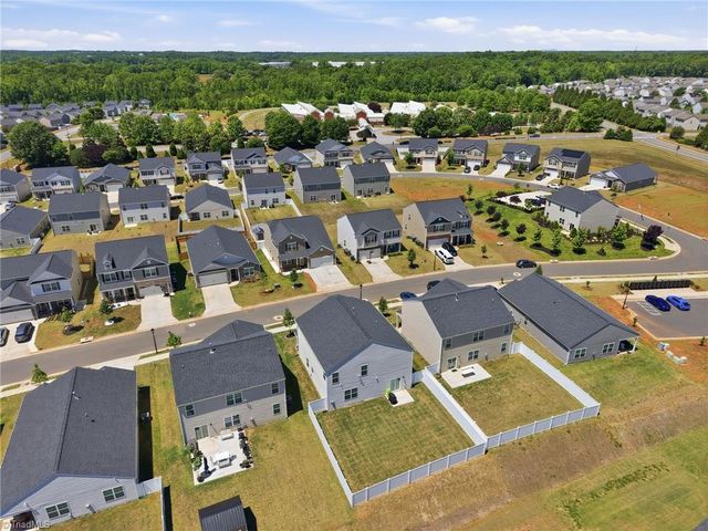3218 Highlander Point, Greensboro, NC 27405