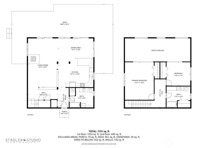 2151 Eastpoint Drive, Langley, WA 98260