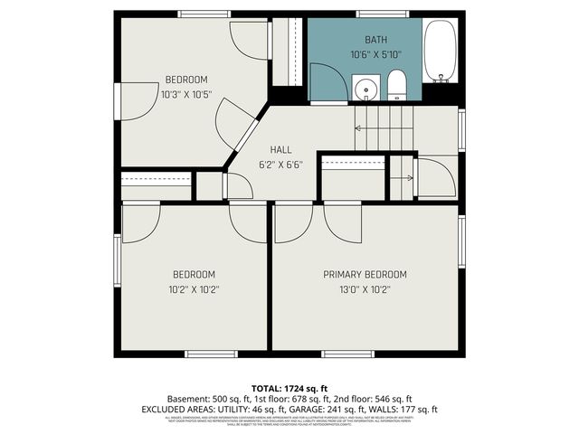 1227 Reycraft Drive, Kalamazoo, MI 49001