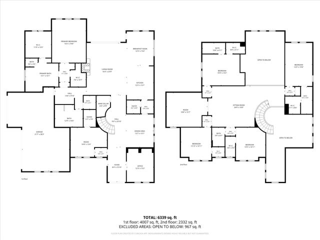 1032 E Parview Circle, Grand Prairie, TX 75104