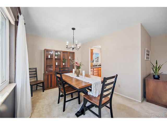 502 Dexter St, Colorado Springs, CO 80911