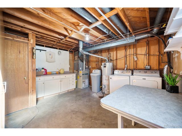 502 Dexter St, Colorado Springs, CO 80911