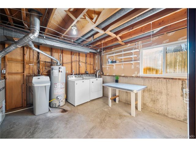 502 Dexter St, Colorado Springs, CO 80911