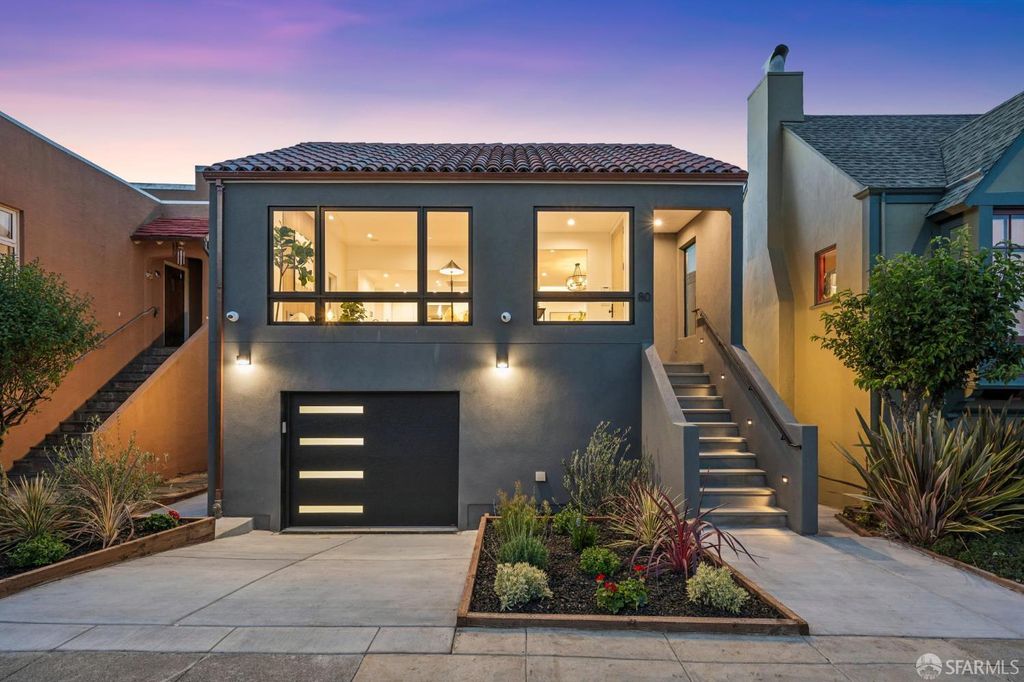 80 Chaves Avenue, San Francisco, CA 94127