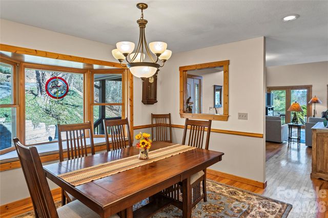 1111 Coyote Hollow Road, Waynesville, NC 28785