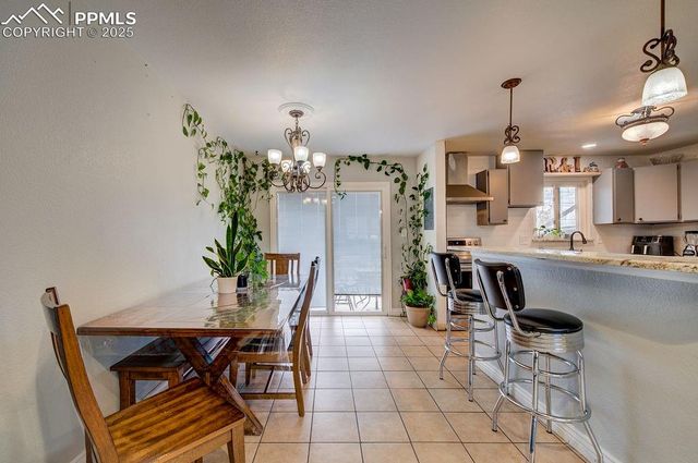 1421 Querida Drive, Colorado Springs, CO 80909