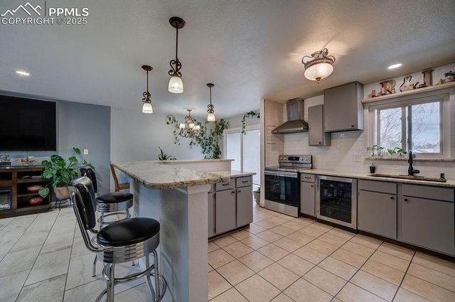 1421 Querida Drive, Colorado Springs, CO 80909