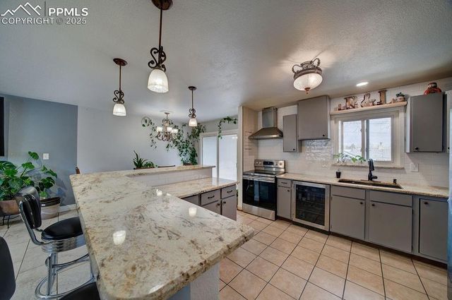 1421 Querida Drive, Colorado Springs, CO 80909