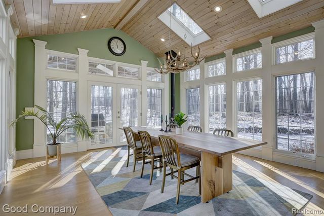 2190 Mac Farm Circle, Milford, MI 48380