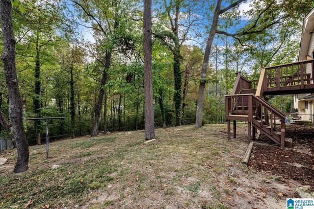 125 REDSTONE DRIVE, Birmingham, AL 35215