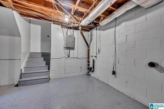 125 REDSTONE DRIVE, Birmingham, AL 35215