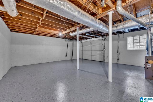 125 REDSTONE DRIVE, Birmingham, AL 35215